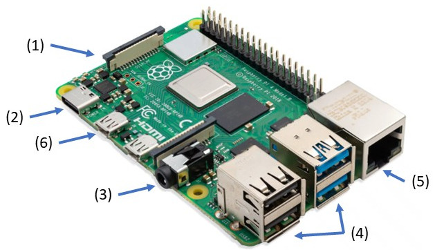_images/rapu6-connectors.jpg